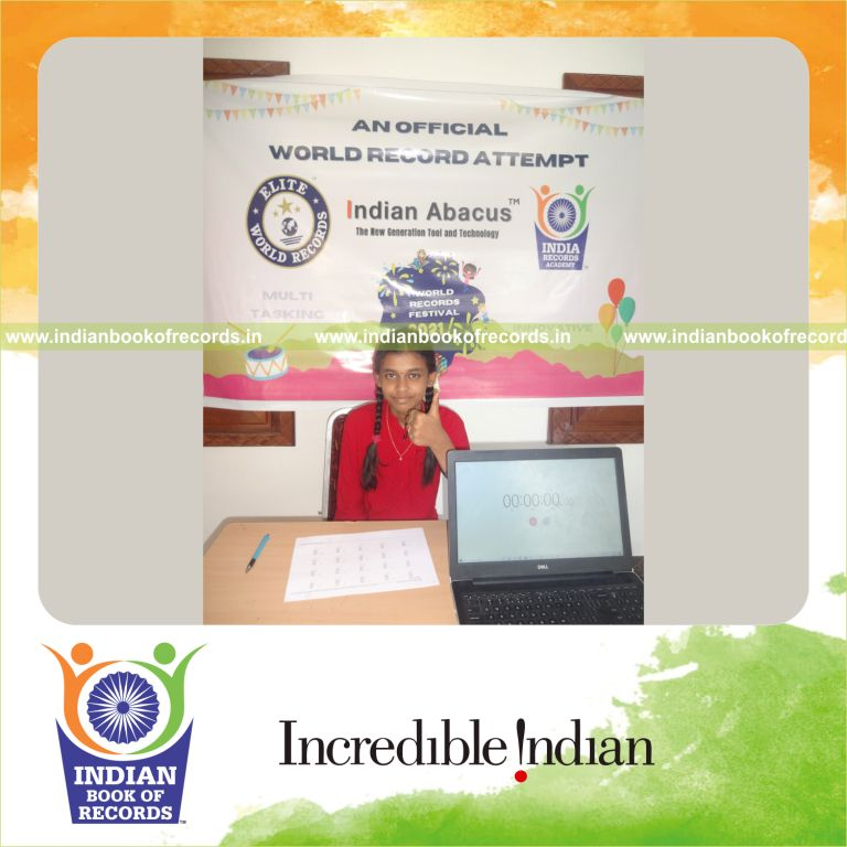 Record Image
