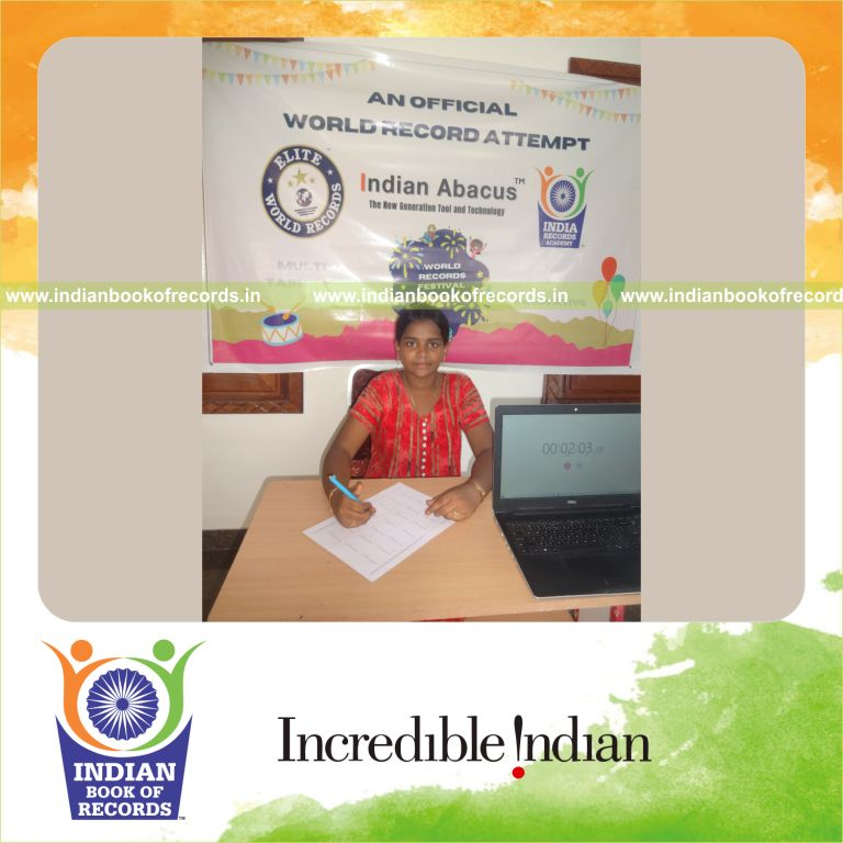 Record Image