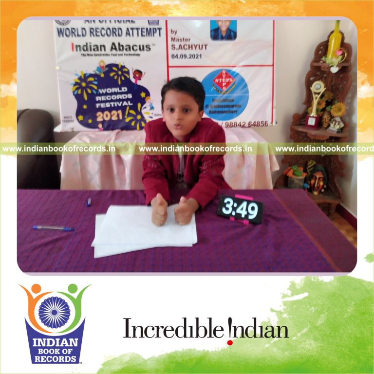 Record Image