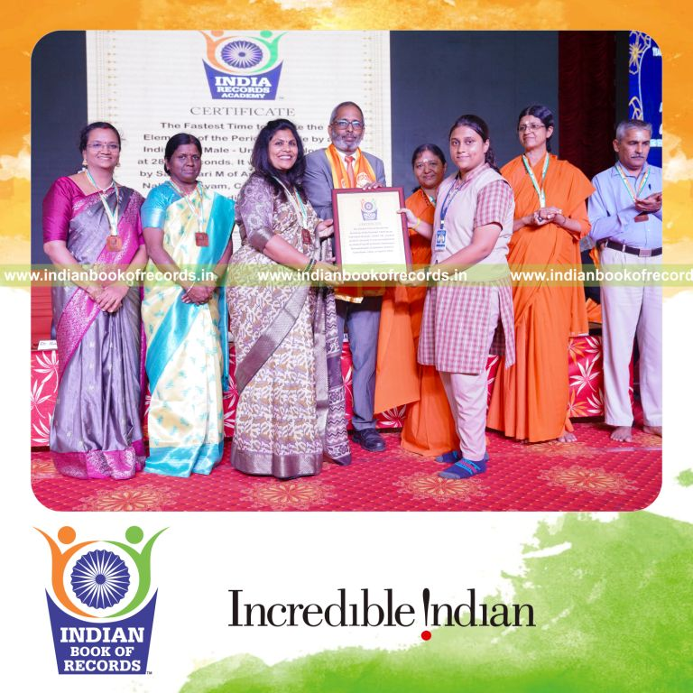 an individual female under eighteen reciting elements of the periodic table in the shortest time for a record in Indian Book of Records